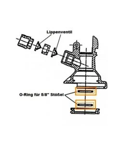 Null Hauptdichtung Für Keg - Verschluss (Flach Und Kombi -Fitting) (Micro Matic Und Hiwi) -HENDI-Geschäft 10ff6082 ec46 40e4 ac7f 5cb383dc8cf4