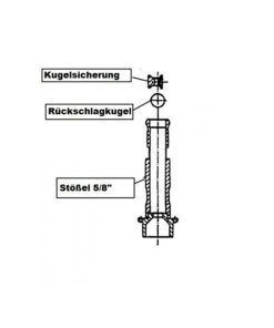 Null Sechskantmutter 3/4` Mit Einstich 14 X 7 Für Keg - Verschluss (Hiwi Und Micro Matic) -HENDI-Geschäft c714cd97 8baf 42ae 9a91 a6fc6ce49efc 7